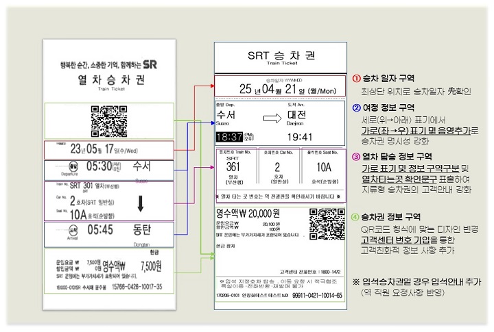 더 커진 글씨·명확한 정보로 새 단장한 SRT 승차권