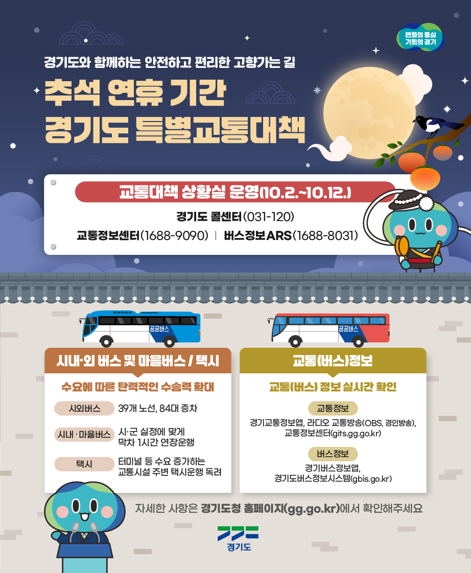 추석 연휴 11일간 특별교통대책 시행하는 경기도 < 지자체 < 뉴스 < 기사본문 - 한국철도일보